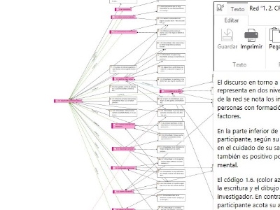 creatividad2C